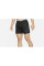 Термобілизна шорти Nike Pro Dri-FIT Short DD1917-010